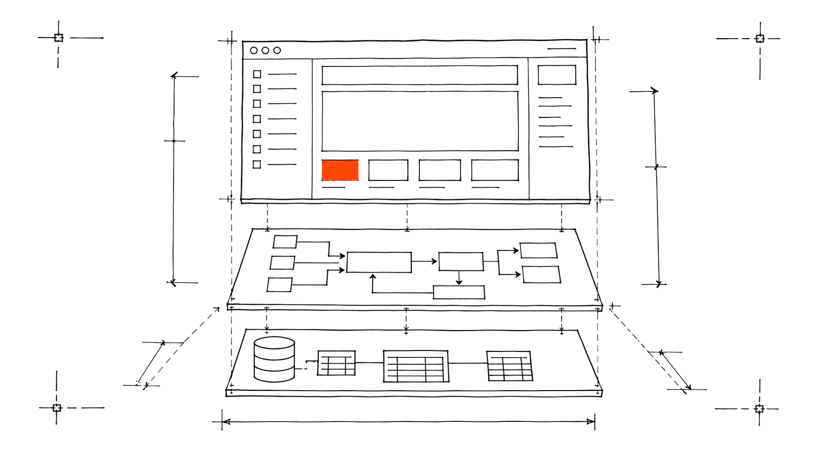 An exploded technical drawing of a software product: interface, logic and data layers